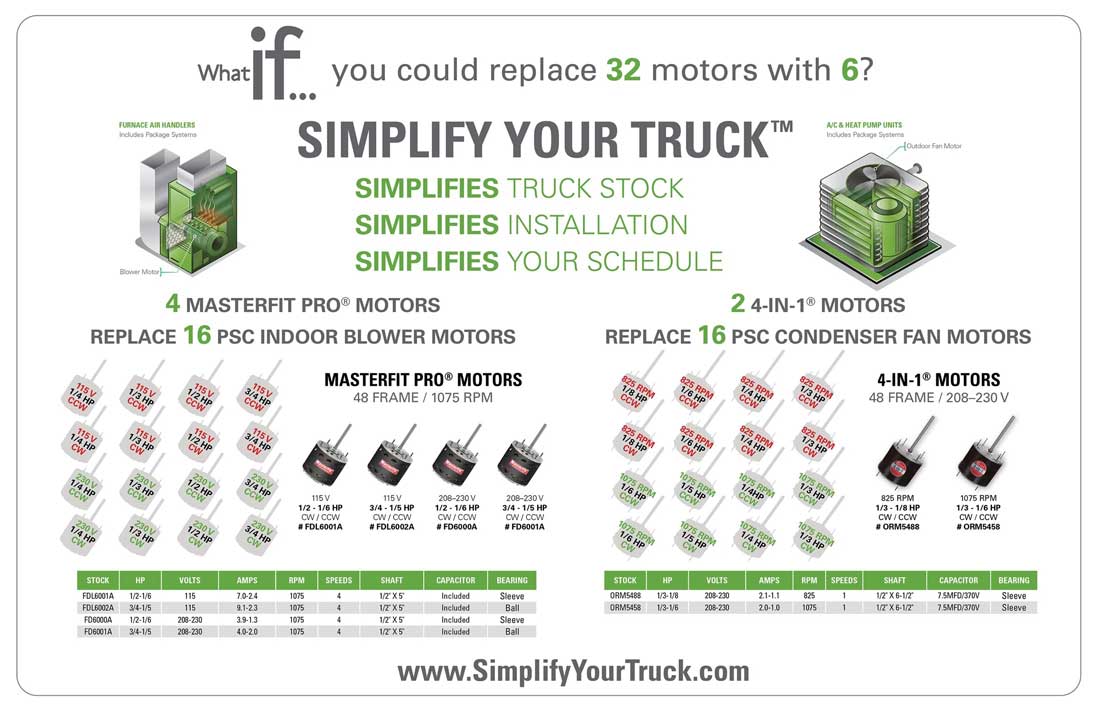 Century SYT MFP 4in1 32-6 Motor MCPR20005E