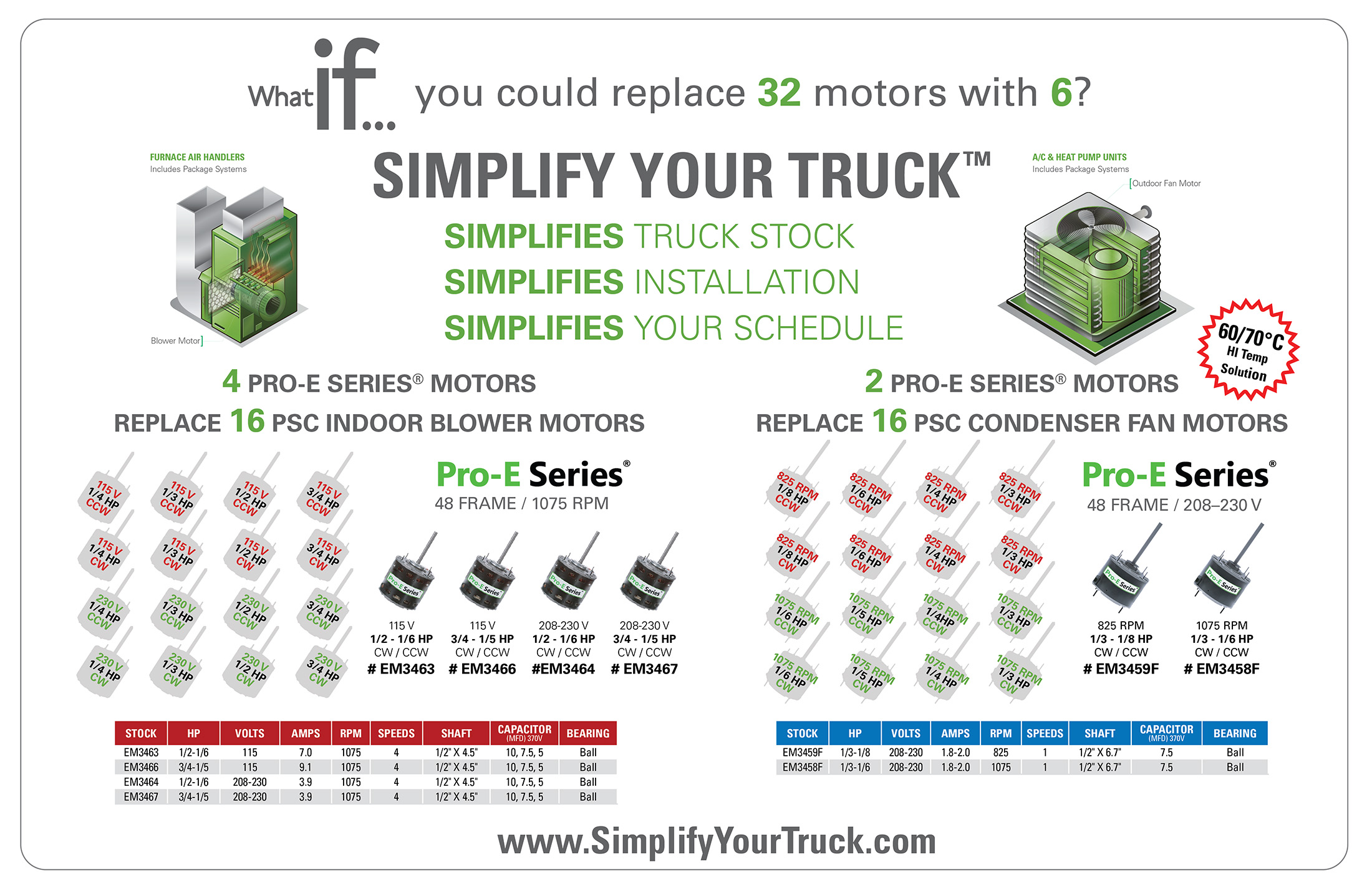 SYT Pro E Series 32 6 Motor Images
