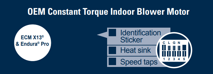 OEM Constant Torque Indoor Blower Motor