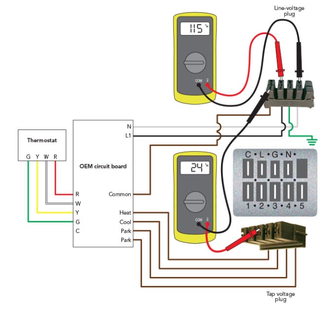 Checking voltage on the X13 with connector plugs