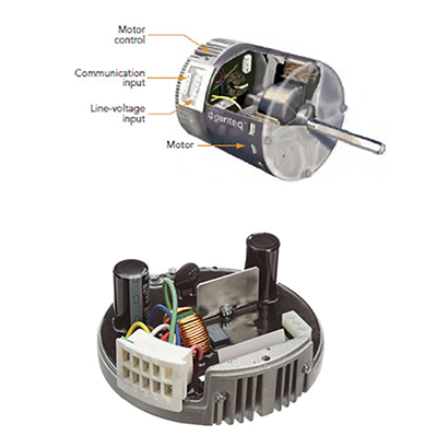 Constant torque EC motor control