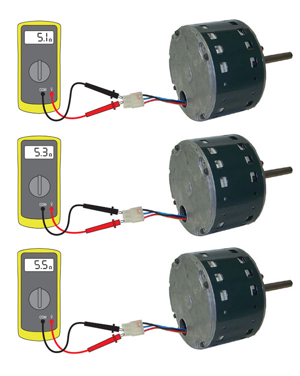 Phase to phase test control