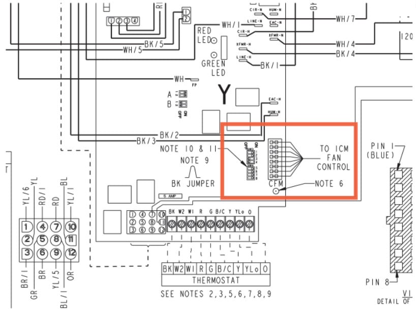 Dip Switches