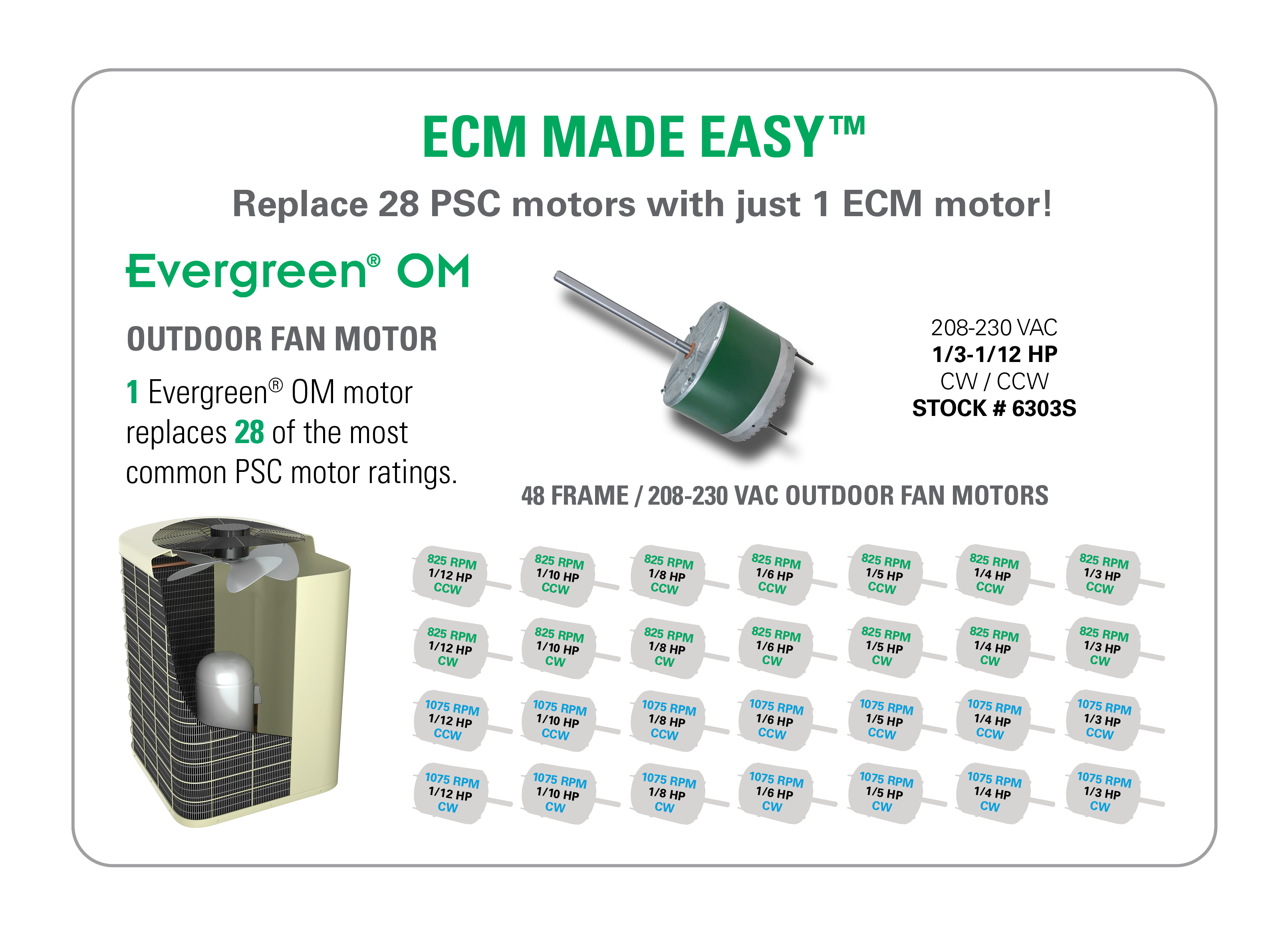 Evergreen OM Infographic