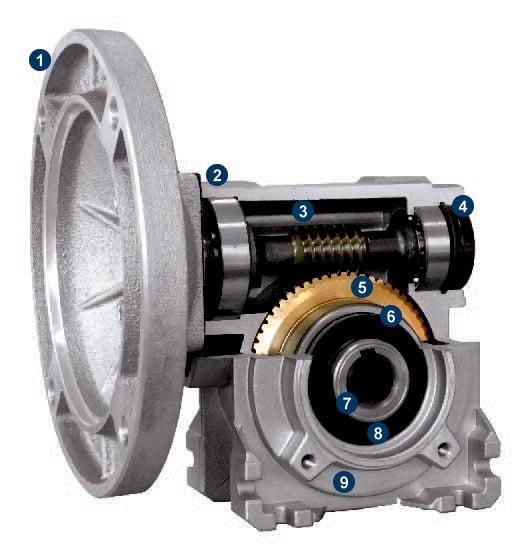 Grove Gear Quatro Aluminum