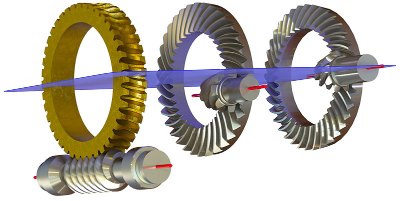 Rendering of right angle gearing comparison, Showing the differences between Worm Gears, Hypoid Gears and Bevel Gears.