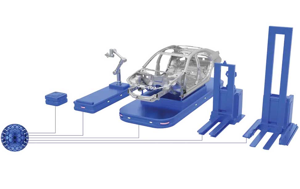 Autonomous Mobile Solutions