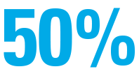 50 percent