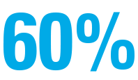 60 percent