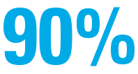 90 Percent