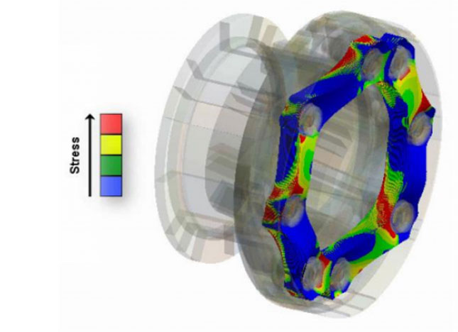 Effect of increased misalignment on disc pack stress and infinite life