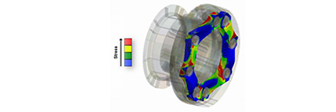 Coupling FAQs