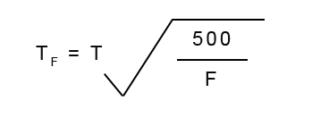 Math Equation