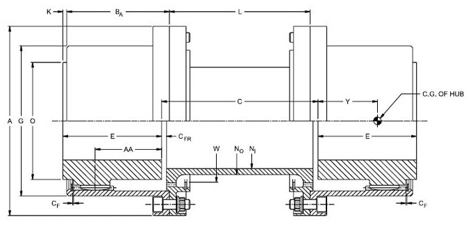 Kop-Flex Coupling Figure 1