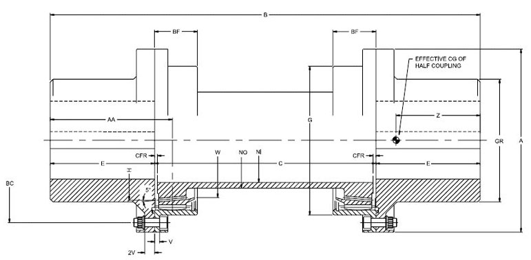Kop-Flex Coupling Figure 4