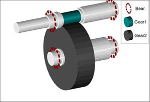 3D Design