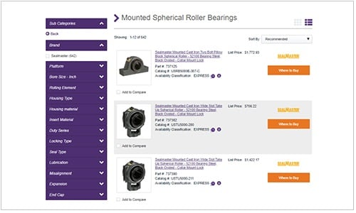 Online Product Catalogs