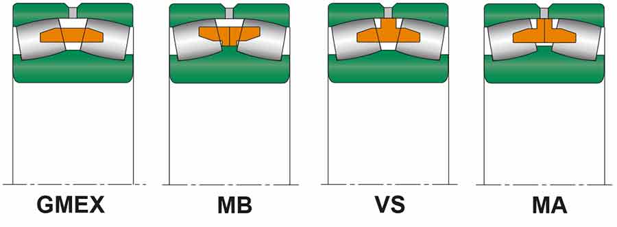 Illustration of four Rollway bearing types: GMEX, MB, VS, MA.