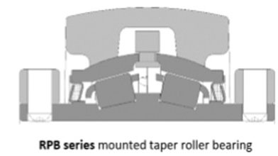 RPB Series drawing with features