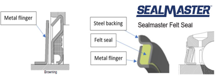 Sealmaster Felt Seal Features