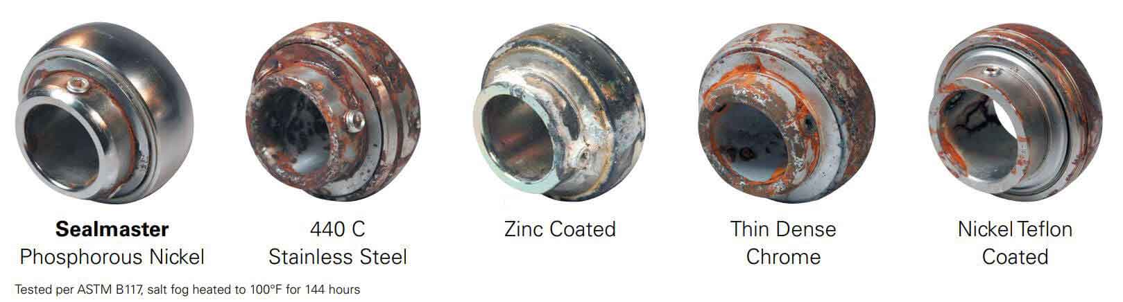 comp bearings