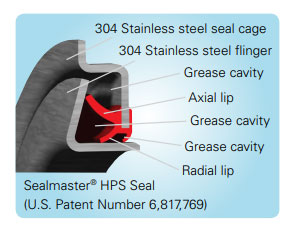 sealmaster