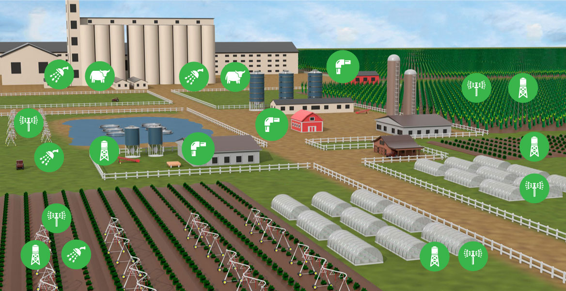 Infographic of all the places on a farm where pump motors could be located. 