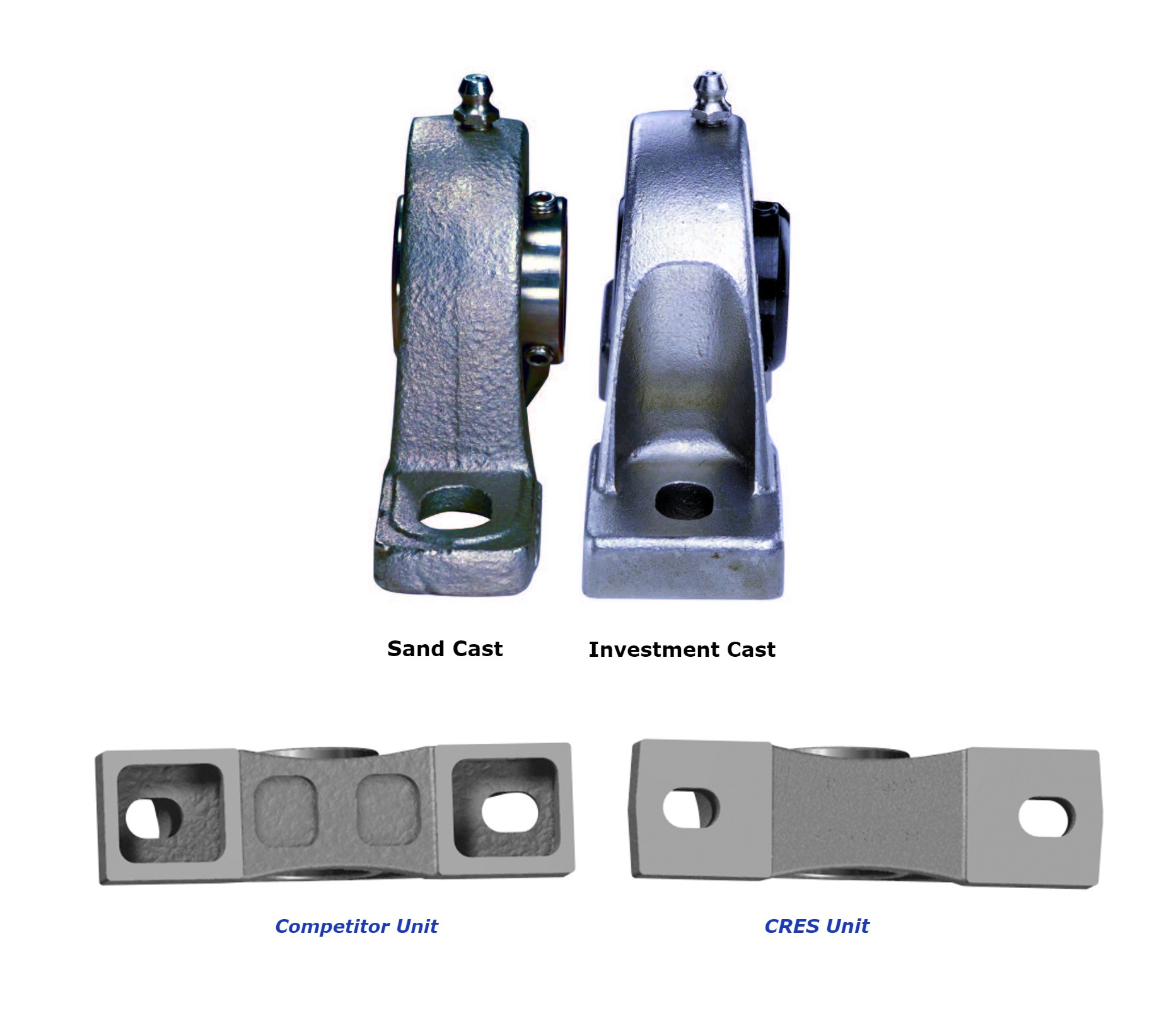 sand-cast-composite-unit-and-investment-cast-cres-unit