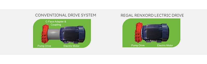 Coventional VS RRX