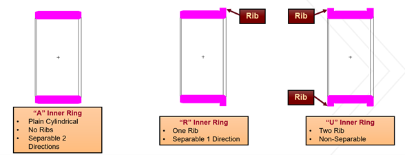 ARU_Rings_1