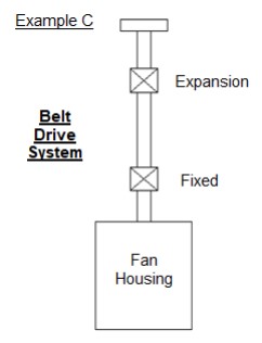 fixed-expansion_ex_C