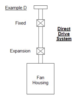fixed-expansion_ex_D