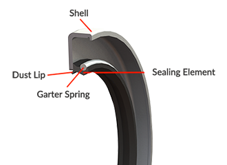 Single Lip Seal