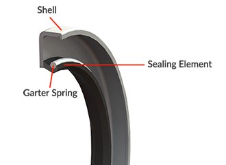Single Lip Seal