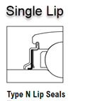 Single Lip