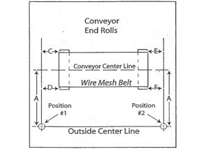 visual-1-alignment-blog