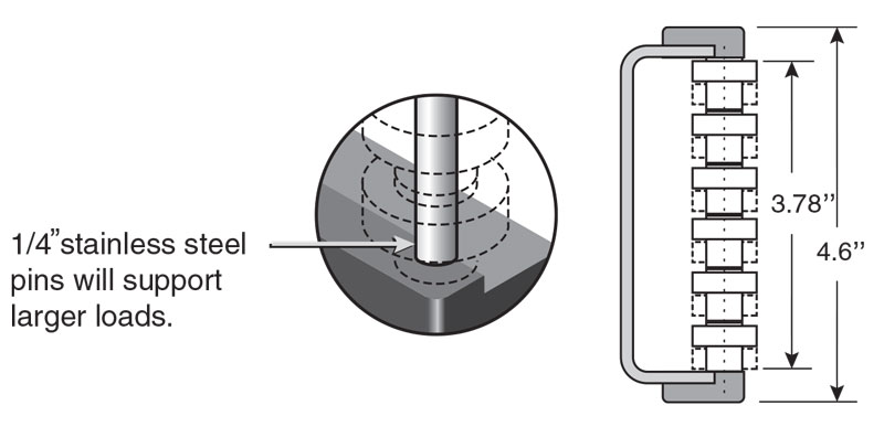 Beadwall system plast