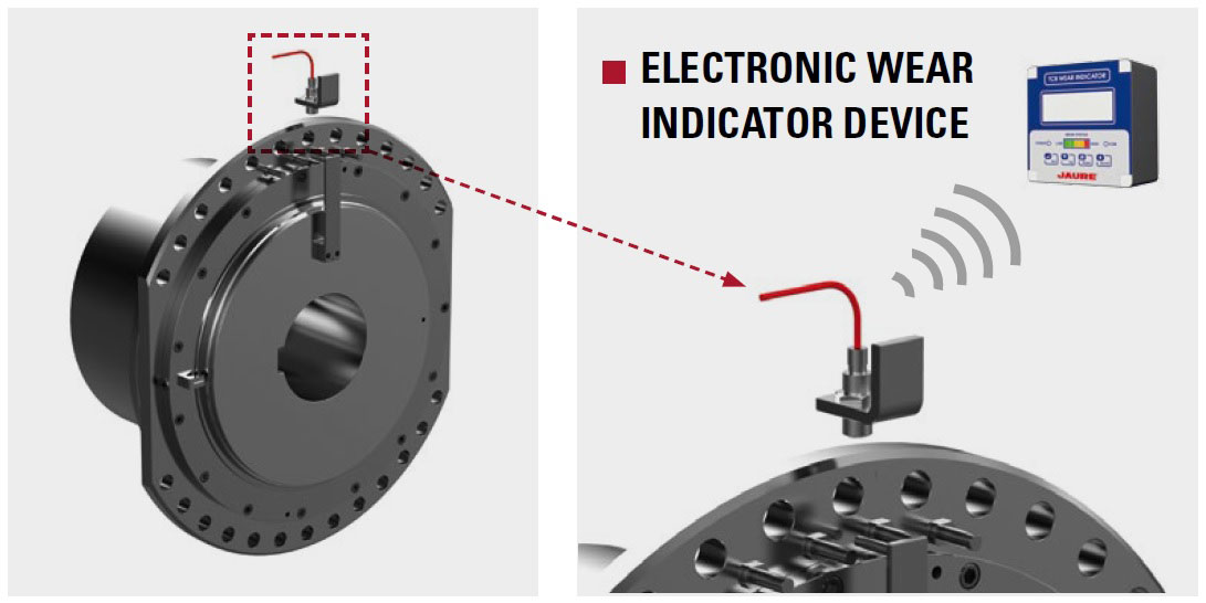 Electronic Ware Indicator Device