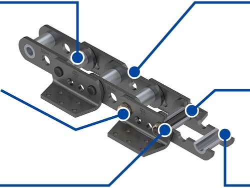 RexPro Engineered Steel Chain 3D Rendering