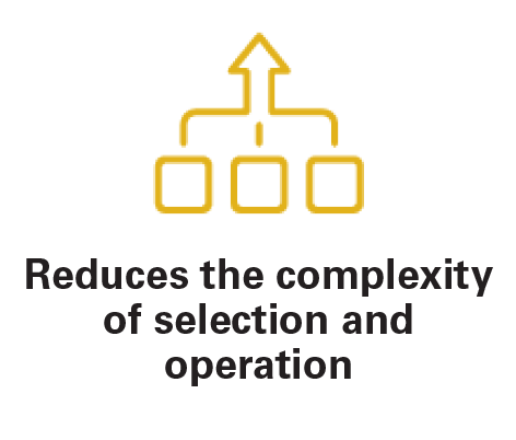 Reduces the Complexity