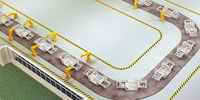 Automotive Solution