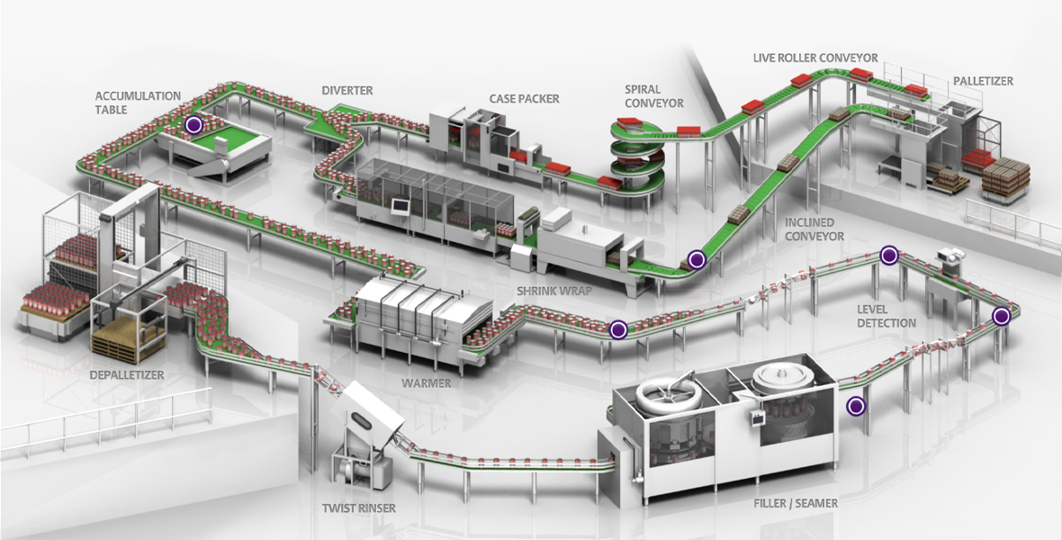 Bottling Solution