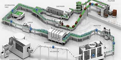 Bottling Solution