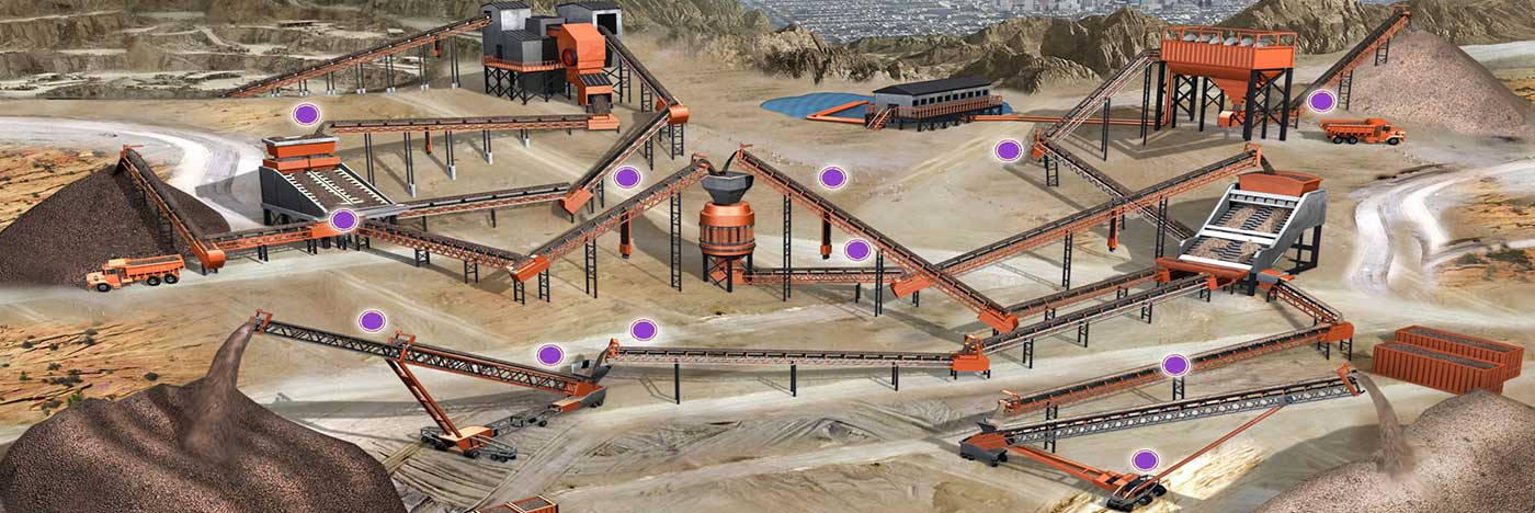 Conveyor Solution