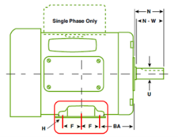single phase only chart