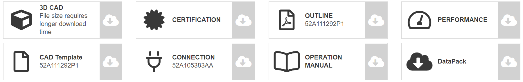 Detailed Product Listing Pages