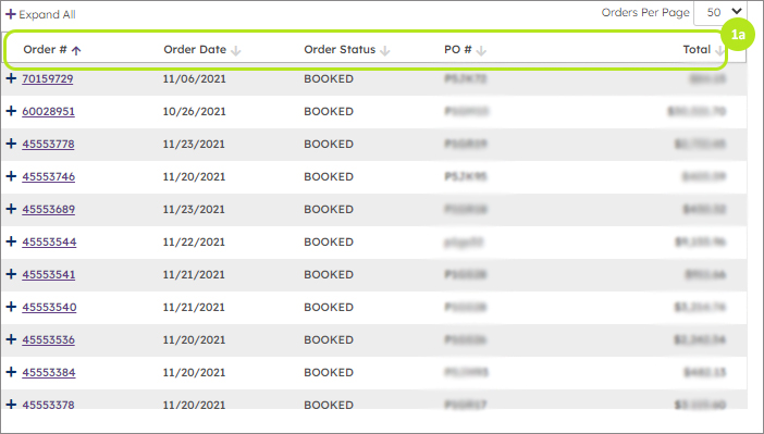 List of Orders