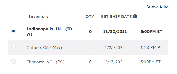 Stock Availability