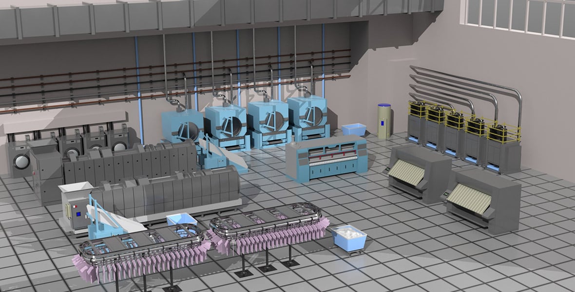 commercial laundry