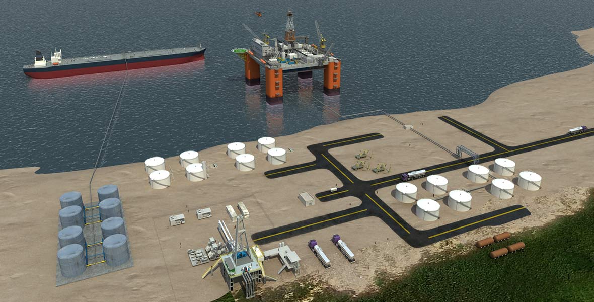 Oil and Gas Solution
